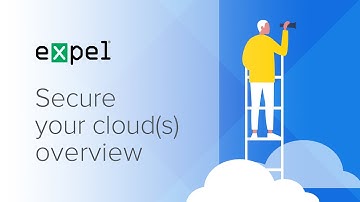 How Expel does security monitoring and response for AWS, Azure and GCP