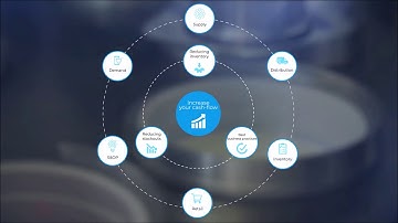 Colibri, Innovation Together (EN)