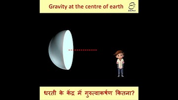 Why Gravity at the Centre of Earth is zero #Shorts