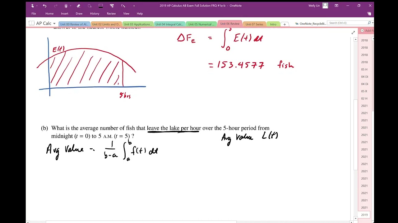 2019 AP Calculus AB Exam Full Solution FRQ #1(a-b)