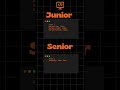 Junior Developer vs. Senior Developer in HTML #HTML #frontend #JuniorVsSenior