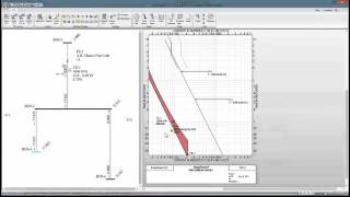 Celebrity Device Coordination Refresher - Part 2, TCC Curves Wealth