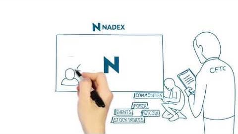 Learn Nadex Binary Options