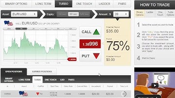 Auto Binary Signals (Main ABS) Video 2 Live Trading - Mar 7th 2014