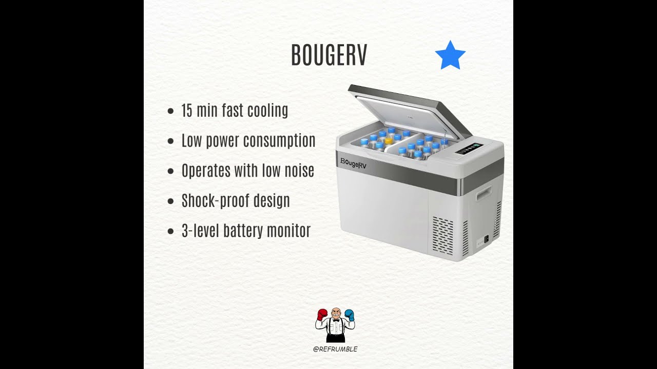 Dometic Vs BougeRV Cooler Showdown 