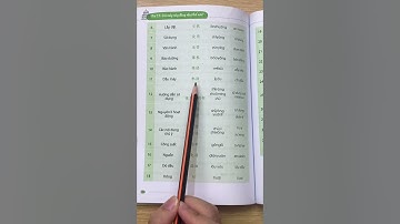 Bạn đã biết cách vận hành máy móc trong công xưởng nhà máy chưa!??