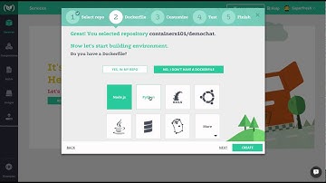 Codefresh: How to Add a Service for Microservice CI/CD with Docker