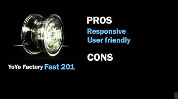 YoYo.tv Yo-Yo Tutorial: Buying Guide Part 2
