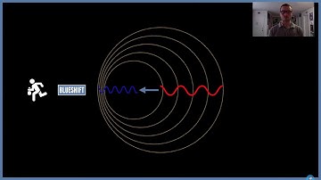 Redshift & Big Bang Theory