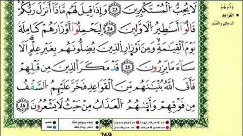 سورة النحل | الثمن الثاني مكرر خمس مرات | برواية ورش | القارئ ياسين الجزائري