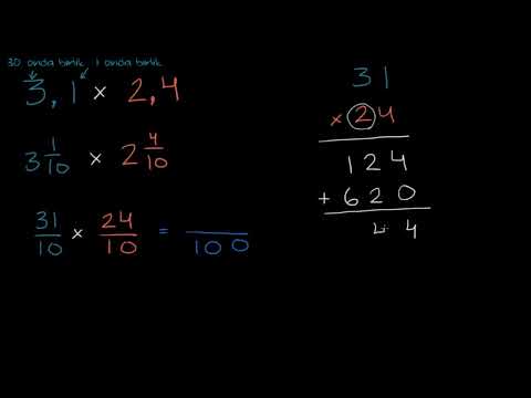 2 Basamaklı Ondalık Sayıları Çarpmanın Farklı Yöntemleri (Matematik) (Cebir)