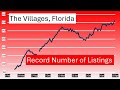 The villages real estate market