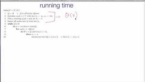 Algorithms - Lecture 17: Minimum Spanning Trees, Prim and Shortest Paths