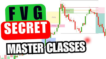 FVG STRATEGY | Fair Value Gap (FVG) Explained for Beginners | FVG Secret #fvgstrategy