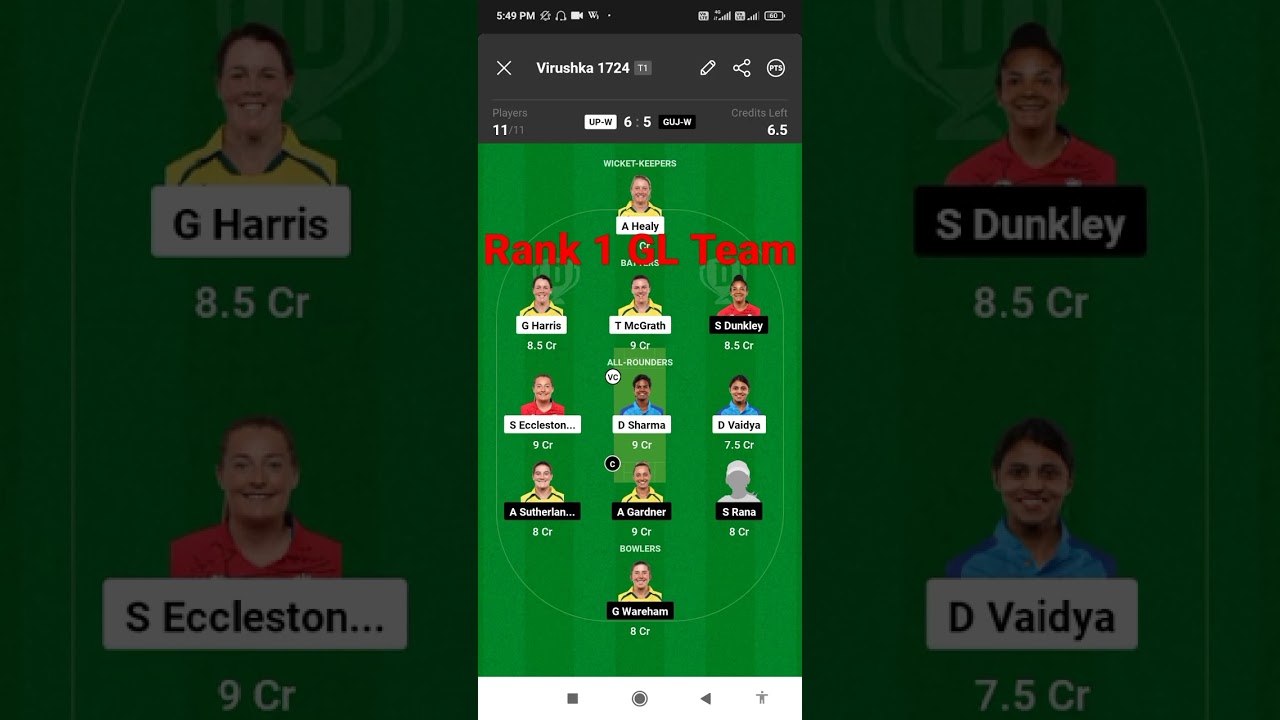 GUJ-W VS UP-W DREAM11 TEAM | GUJ-W VS UP-W PREDICTION | GUJ-W VS UP-W GL WIN