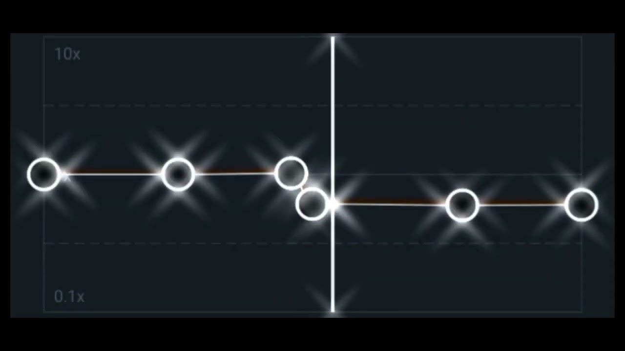 KILL BILL X VIOLIN (SLOWED EDIT) CAPCUT YouTube