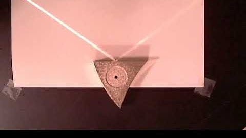 Optics Lab: Ray Tracing Examples