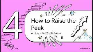 The Supervisor s Guide