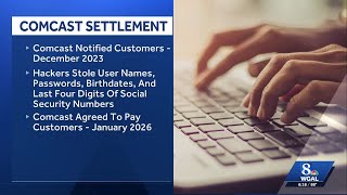 Celebrity Comcast customers could receive compensation after 2023 data breach Wealth
