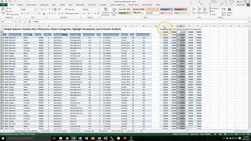 Excel 2013 Box and Whisker Plots