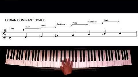 LYDIAN DOMINANT