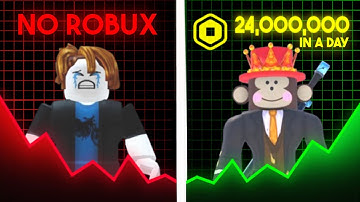 Why 99% Of Roblox Developers Fail