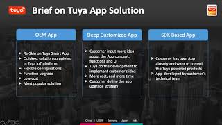 How to built an OEM APP via Tuya IoT platform