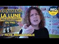 Quiz sur l'influence de la Lune