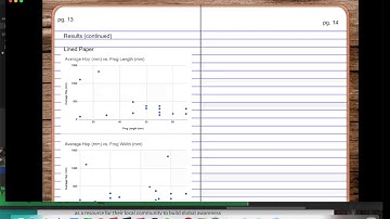 Formatting Your Lab Notebook (Making it Look Nice)