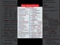 number system most imp. formula #studywithneha #motivation #consistency #examprep #uptgtpgtexam