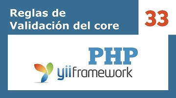 Yii Framework PHP - 33: Reglas de validación del core