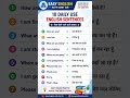 Daily Use English Sentences | रोज बोले जाने वाले English Sentences | Spoken English for Beginners