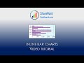 Inline Bar Charts in SharePoint Online Microsoft Lists Modern List View