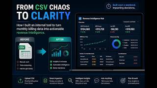 Revenue Intelligence Hub (CSV Ingest + Canonical Metrics + Analytics Agent)