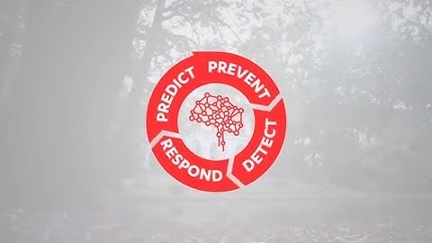 F-Secure Live Security Academy Belgium 2018