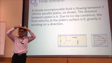 Lecture 3 Part 3: Introduction to Navier Stokes