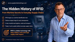 RFID History