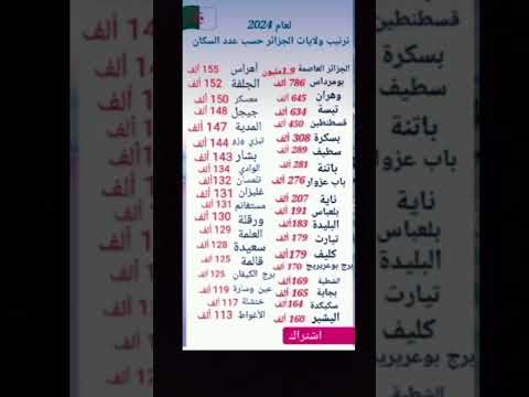 ترتيب ولايات الجزائر حسب عدد السكان