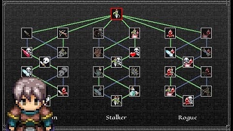 Damien Skill Trees - Thrall