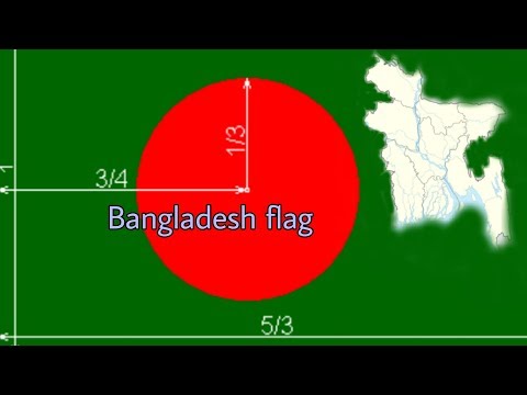 History of Bangladesh flag l बांग्लादेश के Flag के बारे में जाने l