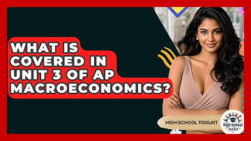 What Is Covered In Unit 3 Of AP Macroeconomics? - High School Toolkit