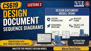 Sequence Diagrams | CS619 Design Document complete Guide 2026 | Lecture 3