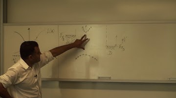 Lecture 9, Quantum Transport,  2017 Fall Cornell, ECE5390/MSE5472