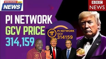 Pi Network – “#PiNetwork #KYC Self-Unblock KYC” (Official Song) | Pioneer Motivation Anthem 2025