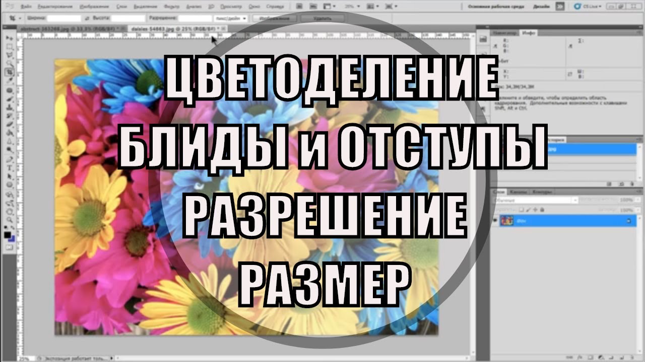 Принципы адаптивной верстки Что такое эффективные разрешения пользователя для ресурса