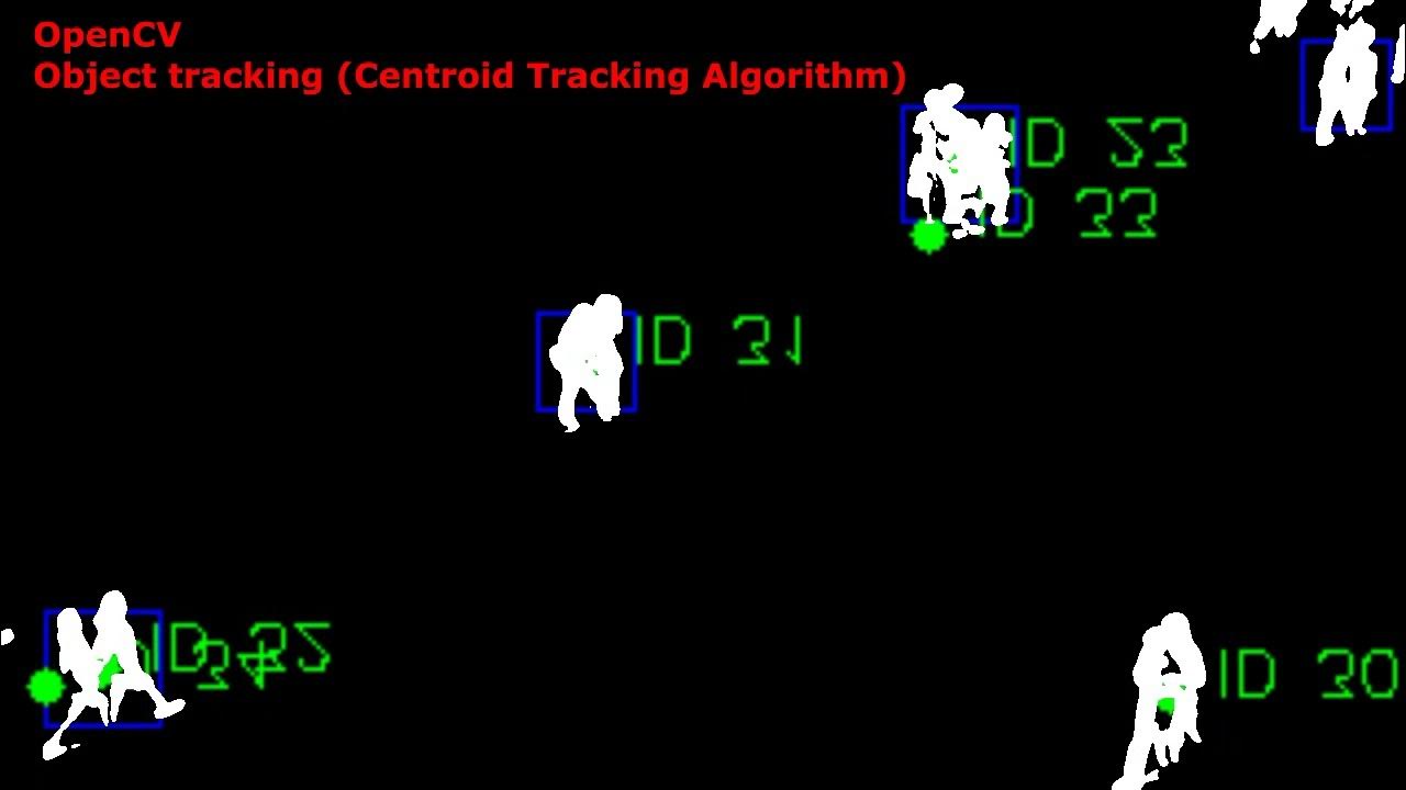 OpenCV Object tracking (Centroid Tracking Algorithm) + Touchdesigner ...