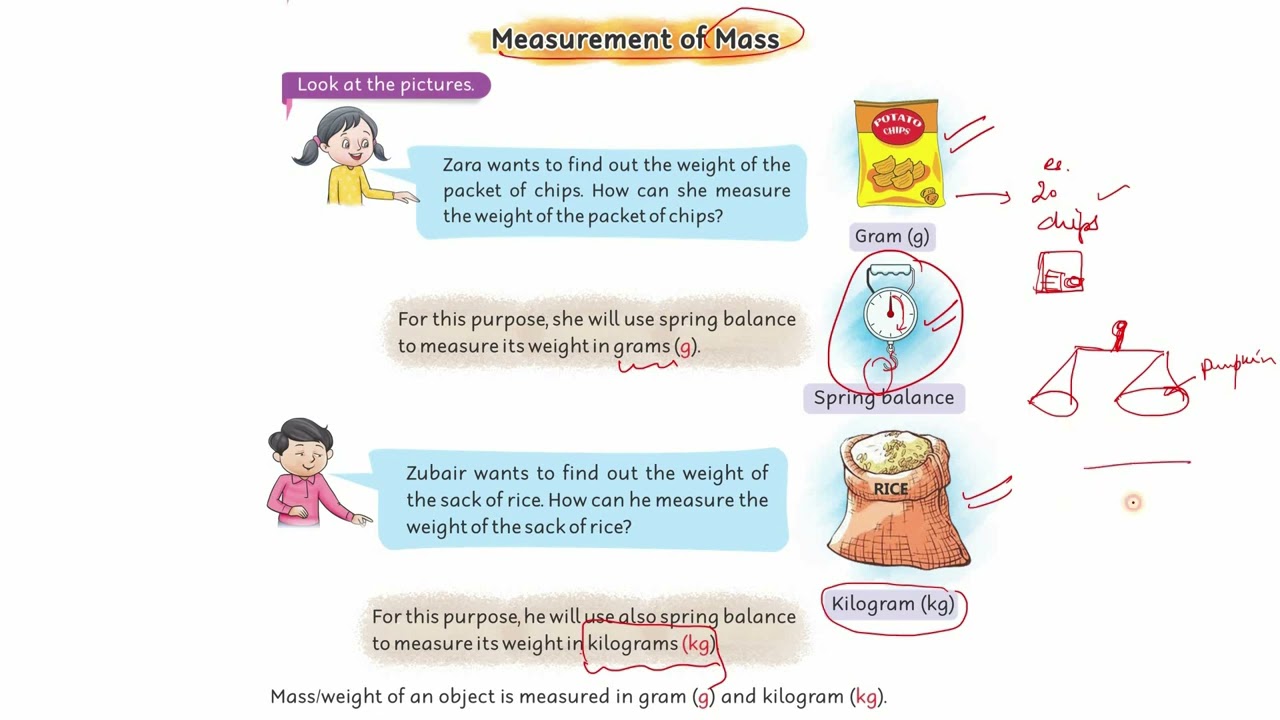 06 Measurement of Mass | Mathematics 3 | Unit 4