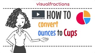 Converting Ounces (oz) to Cups (c): A Step-by-Step Tutorial #ounces #cups #conversion