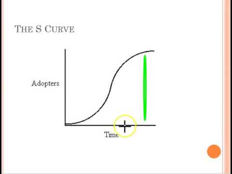 An Introduction to Roger's Diffusion and Adoption Theory: 2 of 2