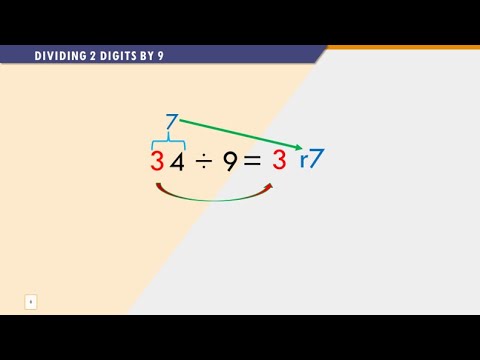 Shortcut for Dividing